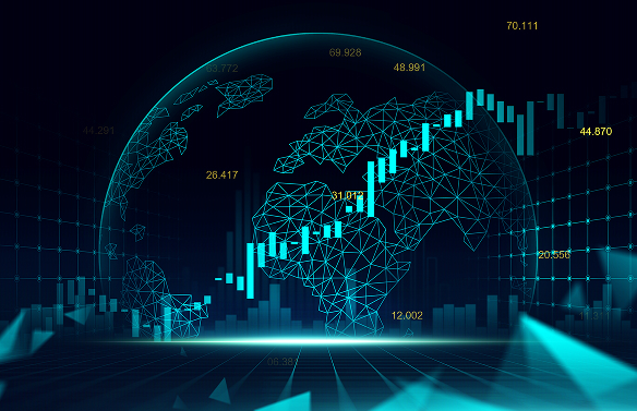 Trading System Evaluation